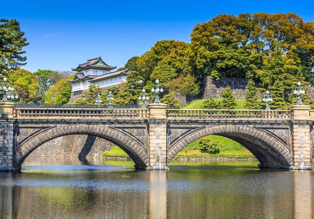 Nijubashi broen og det kongelige palads